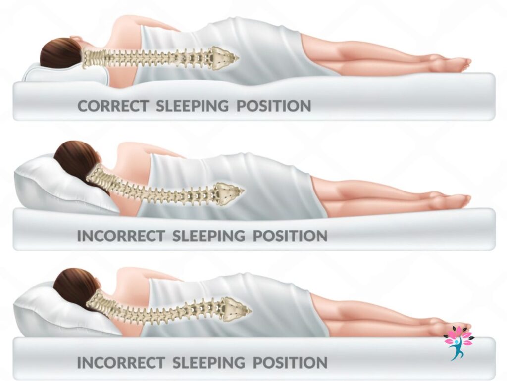 Best Sleeping Position for Neck Pain