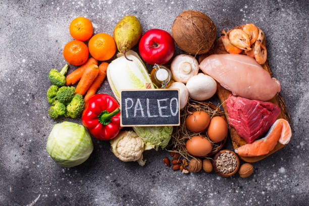 What Is the Paleo Diet