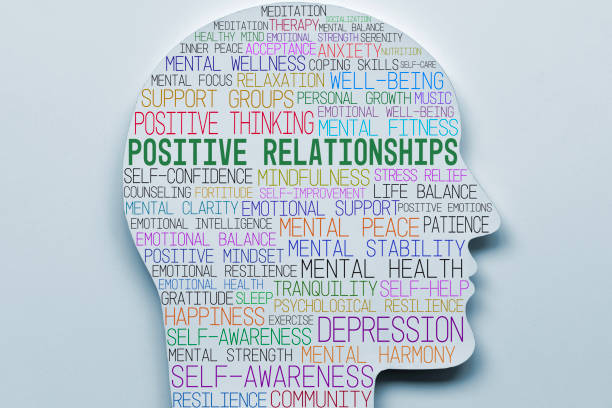A human head silhouette filled with colorful words related to emotional intelligence, mindfulness, and mental well-being, emphasizing the connection between self-awareness and emotional growth.