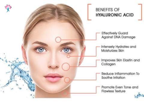 Top Benefits of Hyaluronic Acid for Your Skin