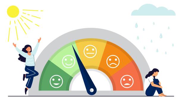 Additional Stress-Reduction Techniques to Enhance Daily Routines