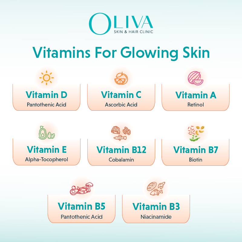 vitamins for skin, best vitamins for skin, glowing skin tips,